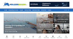 Desktop Screenshot of meilleursbrokers.com